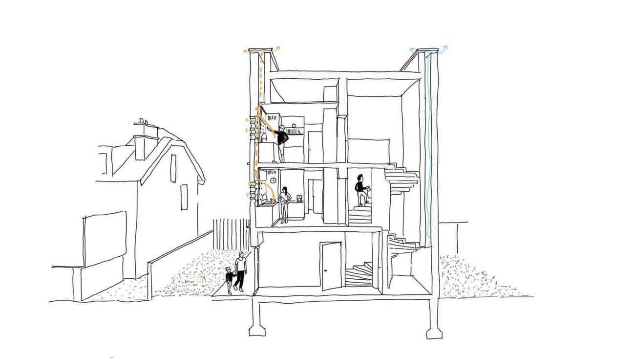 visuel principal du projet Logements Puits Jacob