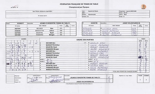 Image de l'actualité