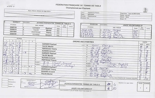 Image de l'actualité