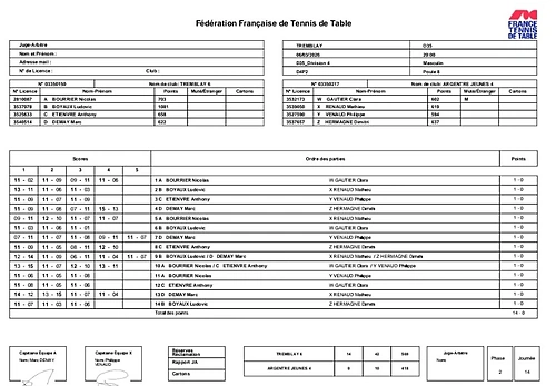 Image de l'actualité